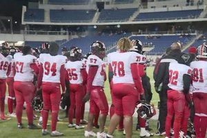 Glenville HS Football: Live Score Tonight! | Best Schools in America: Top Public & Private Options