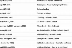 2024 Carter County TN Schools Calendar & Key Dates | Best Schools in America: Top Public & Private Options