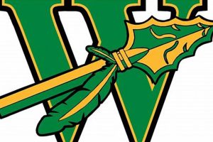 Go Warriors! West Iredell HS Football News | Best Schools in America: Top Public & Private Options