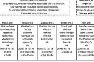 Edmond Public Schools Lunch Menu: Nutritious & Delicious | Best Schools in America: Top Public & Private Options