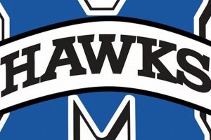 Best Mandarin Programs for Middle School Students | Best Schools in America: Top Public & Private Options