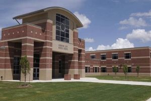 Best Middle Schools in Missouri City, TX | Best Schools in America: Top Public & Private Options