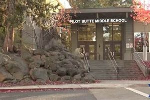 Top Pilot Butte Middle School: A Guide | Best Schools in America: Top Public & Private Options