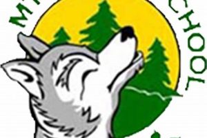 Top-Rated Mount Tabor Elementary School: A Guide | Best Schools in America: Top Public & Private Options