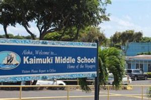 Kaimuki Middle School: A Comprehensive Guide | Best Schools in America: Top Public & Private Options