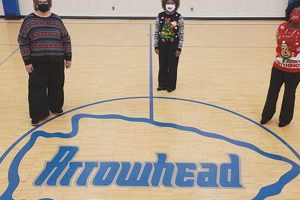 Best Arrowhead Middle School: Info &amp; Rankings | Best Schools in America: Top Public & Private Options