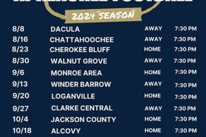 Apalachee HS Football: Tonight's Game! | Best Schools in America: Top Public & Private Options