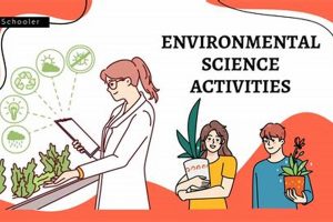 HS Environmental Science: A Complete Guide | Best Schools in America: Top Public & Private Options