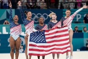 Top USA Gymnastics Schools: Find the Best Fit | Best Schools in America: Top Public & Private Options