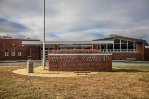 Top Williams Township Elementary School: A Guide Best Schools in America: Top Public & Private Options Top Williams Township Elementary School: A Guide | Best Schools in America: Top Public & Private Options