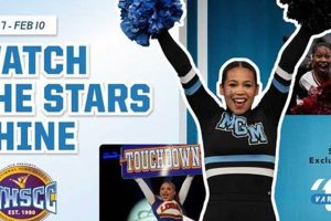 Uca High School Nationals 2025 | Best Schools in America: Top Public & Private Options