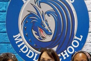 Discover Hot Wells Middle School: A Parent's Guide Best Schools in America: Top Public & Private Options Discover Hot Wells Middle School: A Parent's Guide | Best Schools in America: Top Public & Private Options