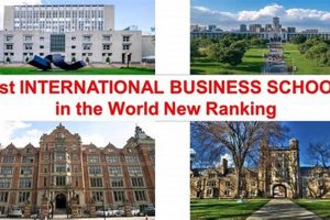 Top Best International Schools Worldwide Guide | Best Schools in America: Top Public & Private Options