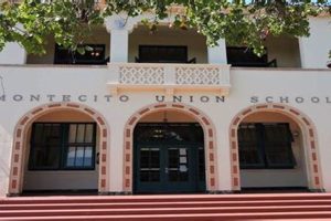 Top Montecito Elementary Schools: A Guide | Best Schools in America: Top Public & Private Options