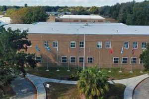 Top-Rated Best Middle Schools Tampa: 2024 Guide Best Schools in America: Top Public & Private Options Top-Rated Best Middle Schools Tampa: 2024 Guide | Best Schools in America: Top Public & Private Options