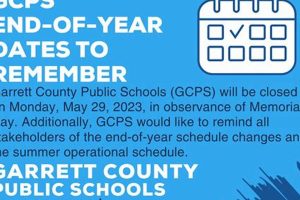 Garrett County Schools Closed Today: Updates & Info | Best Schools in America: Top Public & Private Options