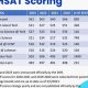 Unlocking Stuyvesant: Your SHSAT Score Guide | Best Schools in America: Top Public & Private Options