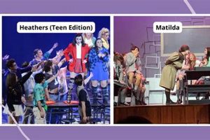 Best Musicals High Schools Can Perform This Year | Best Schools in America: Top Public & Private Options