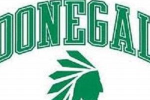 Donegal HS Football: A Legacy of Pride Best Schools in America: Top Public & Private Options Donegal HS Football: A Legacy of Pride | Best Schools in America: Top Public & Private Options