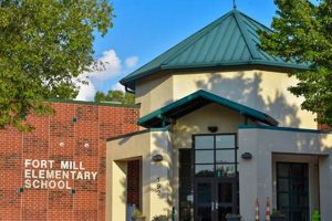 Top Elementary Schools in Fort Mill, SC 2024 | Best Schools in America: Top Public & Private Options