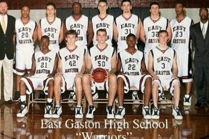 Gaston High School Basketball: A Legacy of Excellence Best Schools in America: Top Public & Private Options Gaston High School Basketball: A Legacy of Excellence | Best Schools in America: Top Public & Private Options