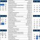 Official Cleveland County Schools Calendar 2023-24 | Best Schools in America: Top Public & Private Options