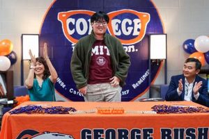 Top George Bush High School Football Plays & Highlights | Best Schools in America: Top Public & Private Options