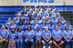 Best Forest Hills Middle School: Guide & Info Best Schools in America: Top Public & Private Options Best Forest Hills Middle School: Guide & Info | Best Schools in America: Top Public & Private Options