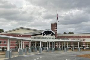 Top-rated Forestbrook Middle School: A Guide | Best Schools in America: Top Public & Private Options