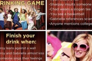 The Ultimate High School Musical Drinking Game Guide Best Schools in America: Top Public & Private Options The Ultimate High School Musical Drinking Game Guide | Best Schools in America: Top Public & Private Options