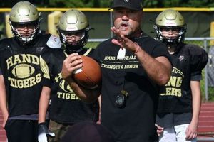 London High School Football Scores & Results | Best Schools in America: Top Public & Private Options