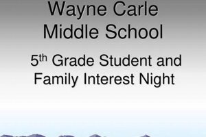 Explore Wayne Carle Middle School: A Parent's Guide | Best Schools in America: Top Public & Private Options
