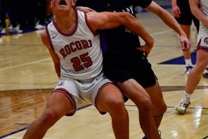 Top MN High School Boys Basketball Team Rankings | Best Schools in America: Top Public & Private Options