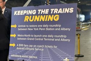 Dutchess County School Closings & Delays | Best Schools in America: Top Public & Private Options