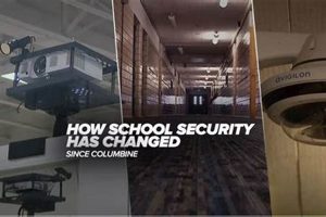 Alpache High School Best Schools in America: Top Public & Private Options Alpache High School | Best Schools in America: Top Public & Private Options