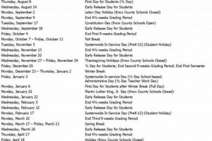 Knox County Schools Teacher Salary & Pay Scale 2024 Best Schools in America: Top Public & Private Options Knox County Schools Teacher Salary & Pay Scale 2024 | Best Schools in America: Top Public & Private Options