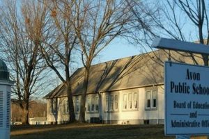 Avon Public Schools: Now Hiring! | Best Schools in America: Top Public & Private Options