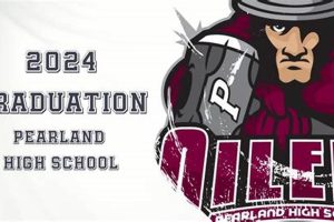 Celebrate Pearland High School Graduation 2024! | Best Schools in America: Top Public & Private Options