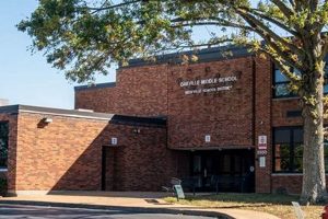 Top Oakville Middle School: A Guide | Best Schools in America: Top Public & Private Options