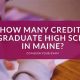 Maine High School Graduation: Credit Requirements Guide | Best Schools in America: Top Public & Private Options
