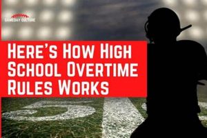 NJ High School Football Overtime Rules Explained | Best Schools in America: Top Public & Private Options