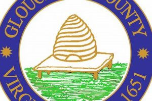 Discover Gloucester County Public Schools in VA | Best Schools in America: Top Public & Private Options