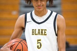Blake High School Basketball: Team News & More Best Schools in America: Top Public & Private Options Blake High School Basketball: Team News & More | Best Schools in America: Top Public & Private Options