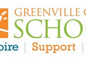 Find Greenville County Schools: SmartFind Guide | Best Schools in America: Top Public & Private Options