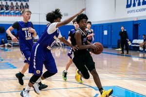 The Ultimate Guide to Middle School Basketball Success | Best Schools in America: Top Public & Private Options