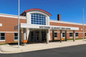 Top Southern High School Basketball Teams & Players | Best Schools in America: Top Public & Private Options