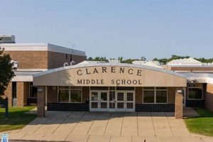 Top-rated Clarence Middle School: A Guide | Best Schools in America: Top Public & Private Options
