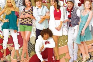 Best High School Musical Outfits & Ideas Best Schools in America: Top Public & Private Options Best High School Musical Outfits & Ideas | Best Schools in America: Top Public & Private Options
