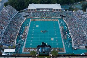 Top NCAA 25 Small School Stadiums & More | Best Schools in America: Top Public & Private Options
