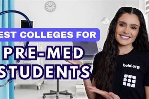 Top Pre-Med Schools in California 2024 | Best Schools in America: Top Public & Private Options